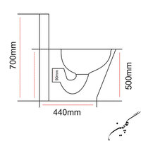 مشخصات فنی توالت فرنگی زمینی